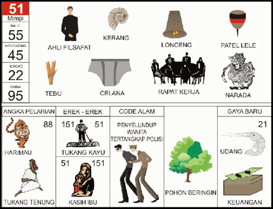 51. buku mimpi 2d bergambar kerang.png